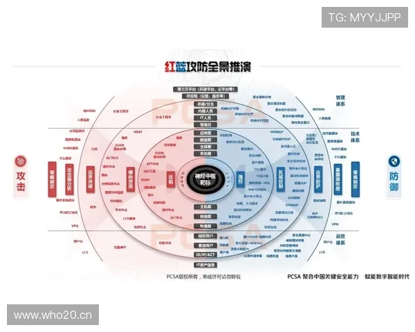 西汉姆战术体系解析:近期阵型结构与攻防策略走势清晰